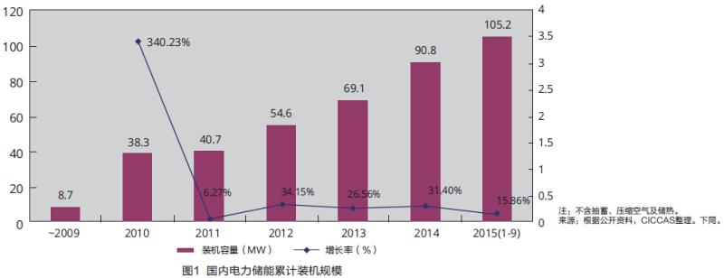 ·Ç·²¹ú¼Ê(ÖйúÇø)-¹Ù·½ÍøÕ¾