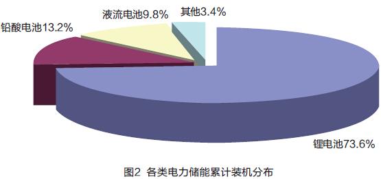 ·Ç·²¹ú¼Ê(ÖйúÇø)-¹Ù·½ÍøÕ¾