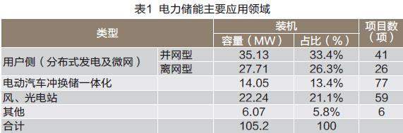 ·Ç·²¹ú¼Ê(ÖйúÇø)-¹Ù·½ÍøÕ¾