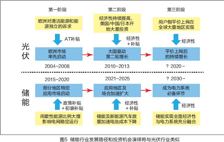 ·Ç·²¹ú¼Ê(ÖйúÇø)-¹Ù·½ÍøÕ¾