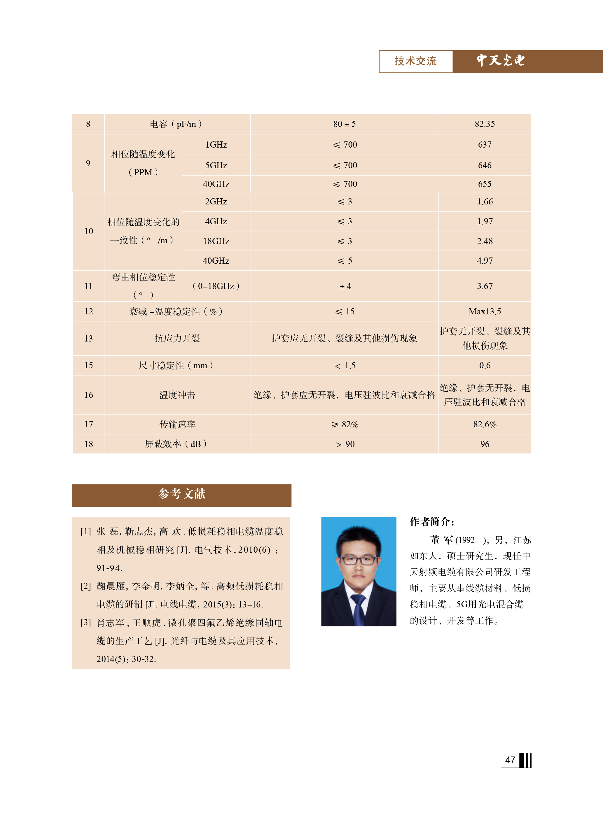 �Ƿ�����(�й���)-�ٷ���վ