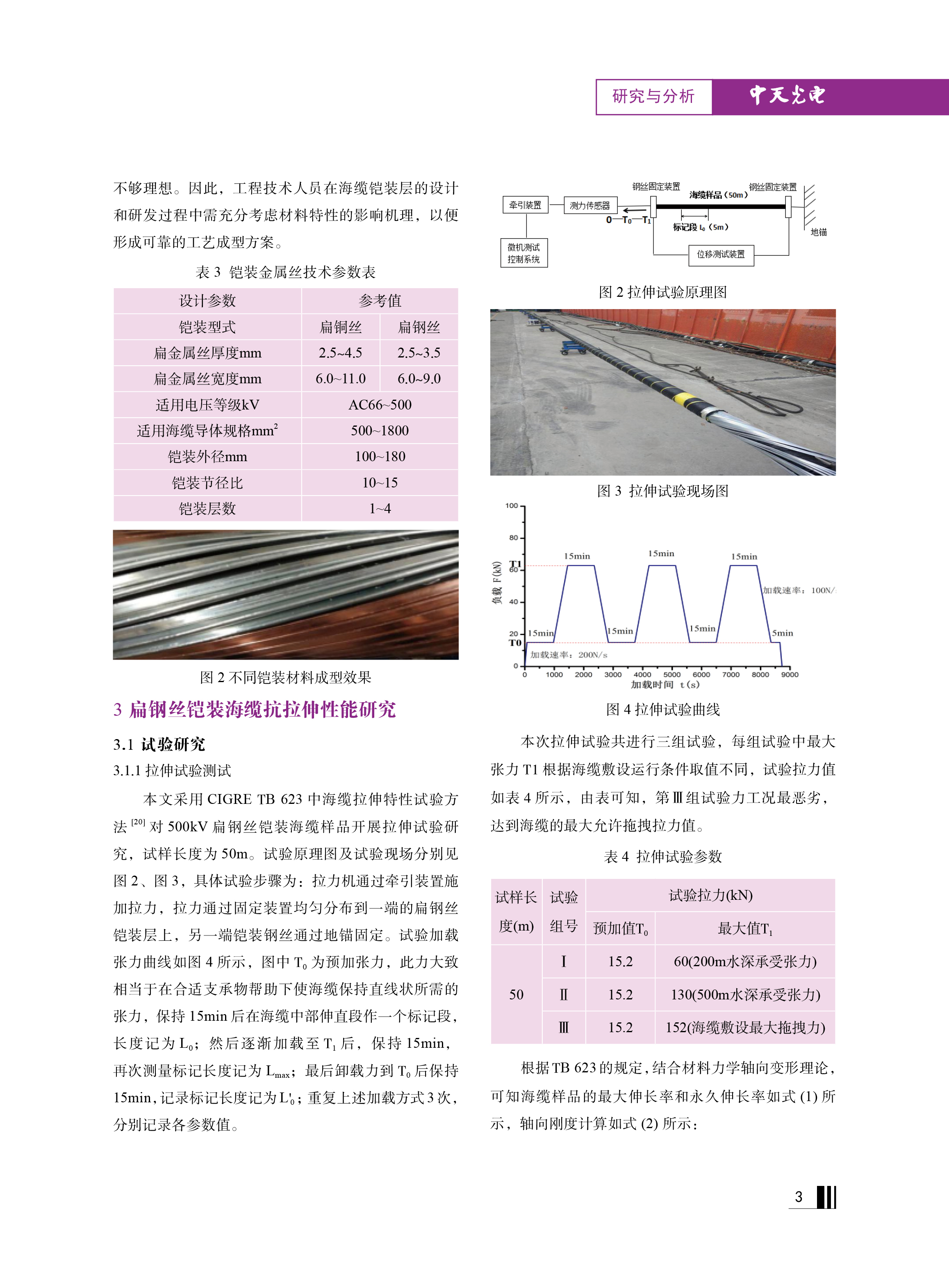 �Ƿ�����(�й���)-�ٷ���վ