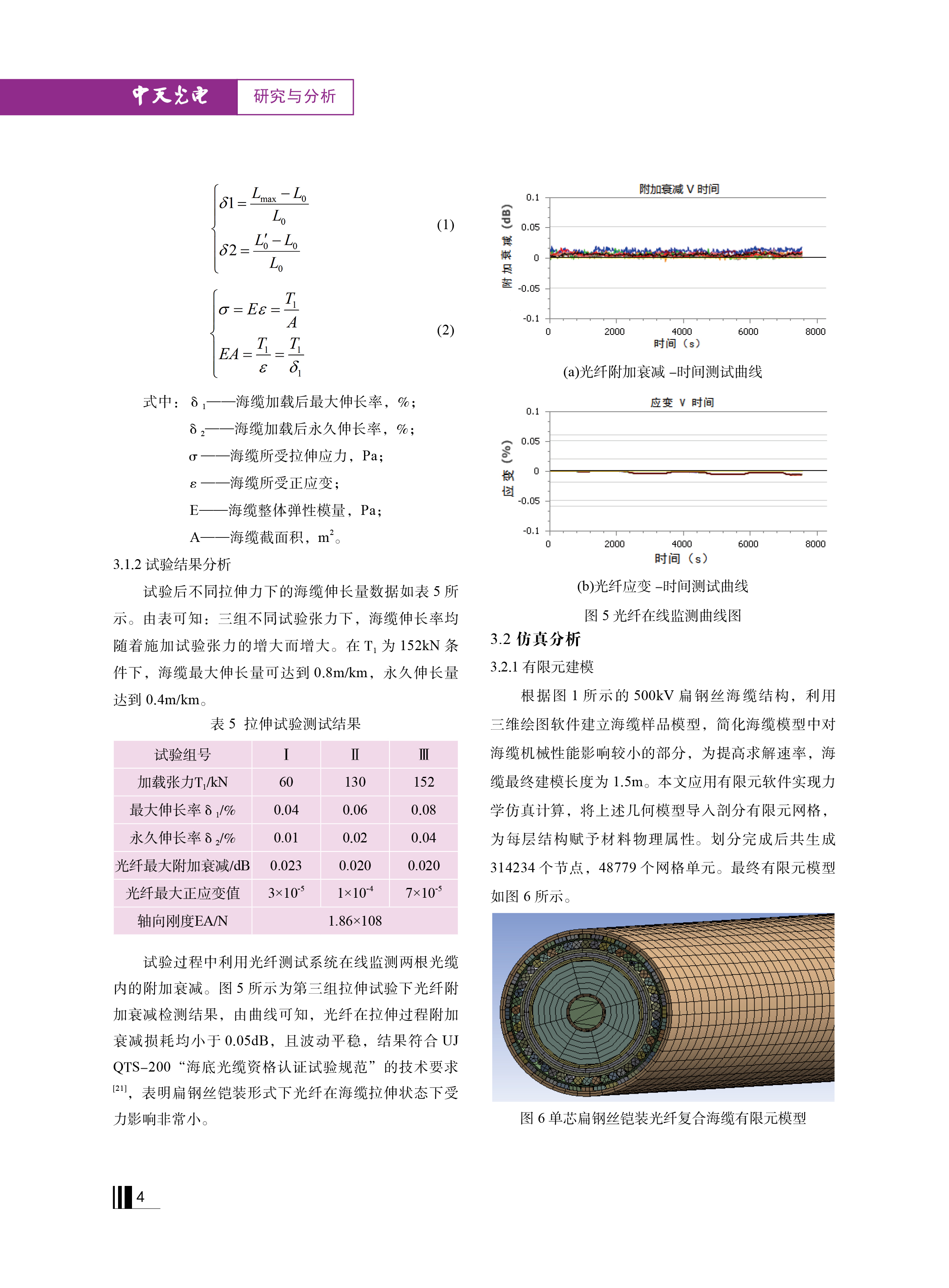 �Ƿ�����(�й���)-�ٷ���վ