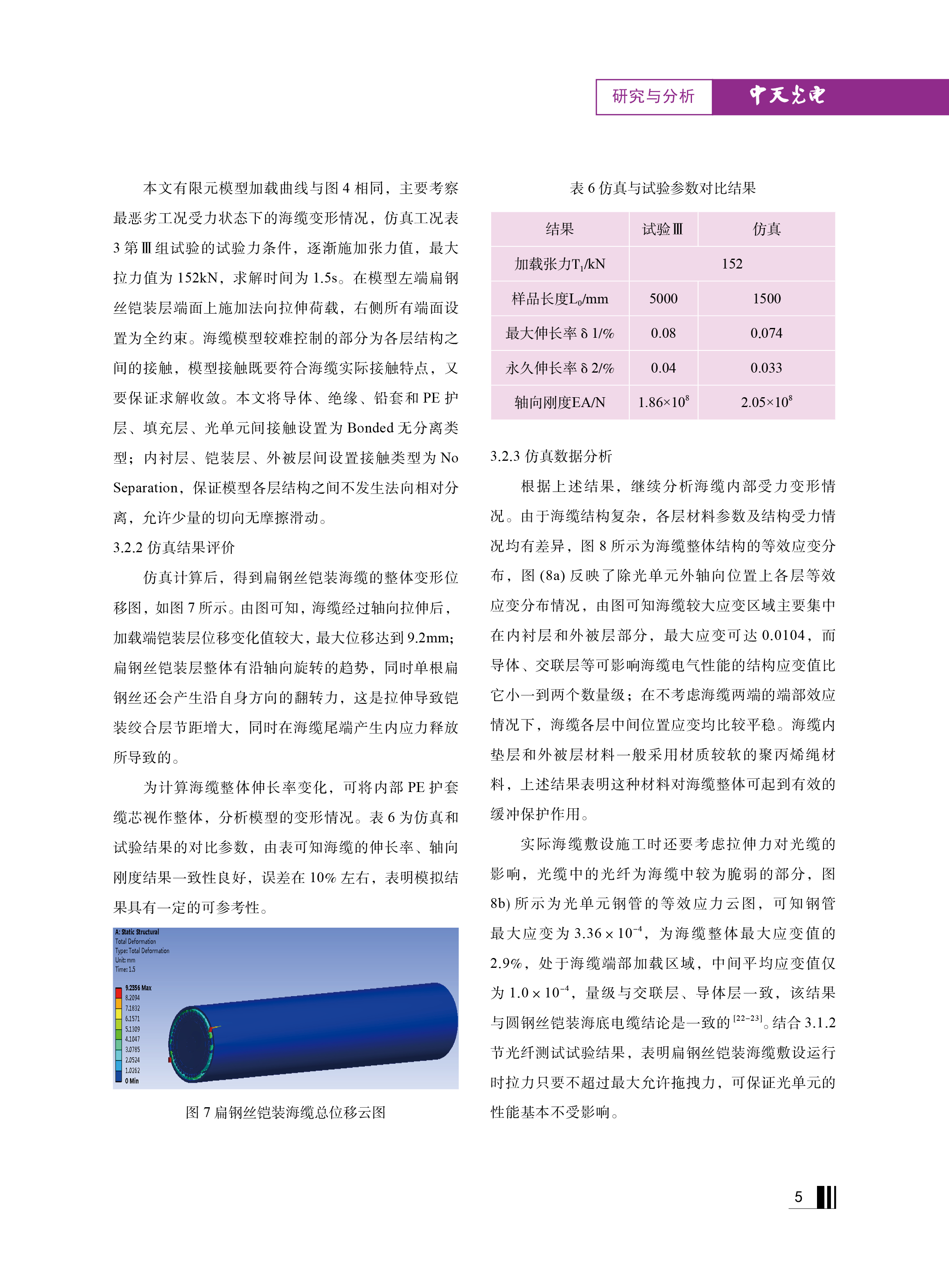 �Ƿ�����(�й���)-�ٷ���վ