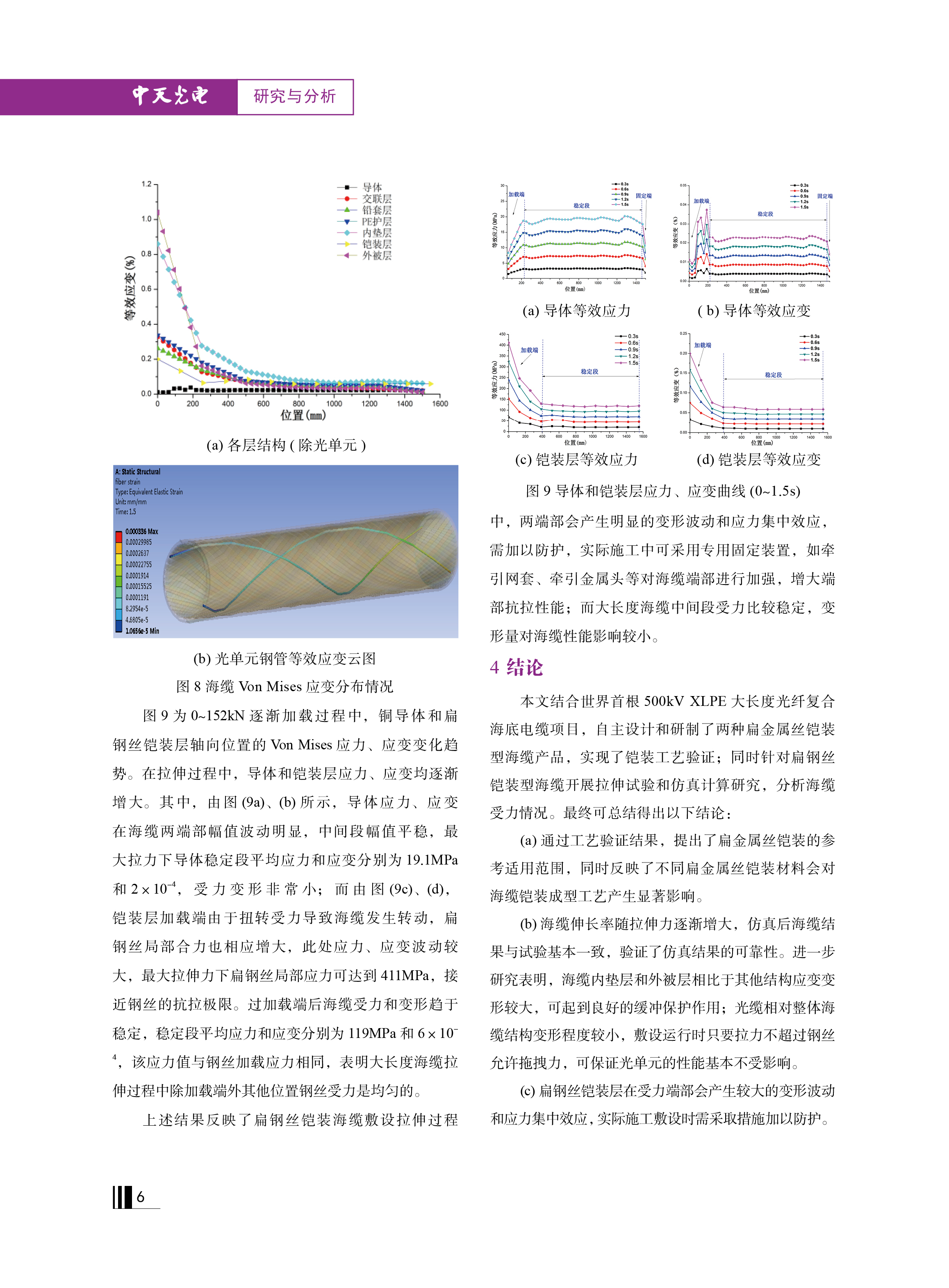 �Ƿ�����(�й���)-�ٷ���վ