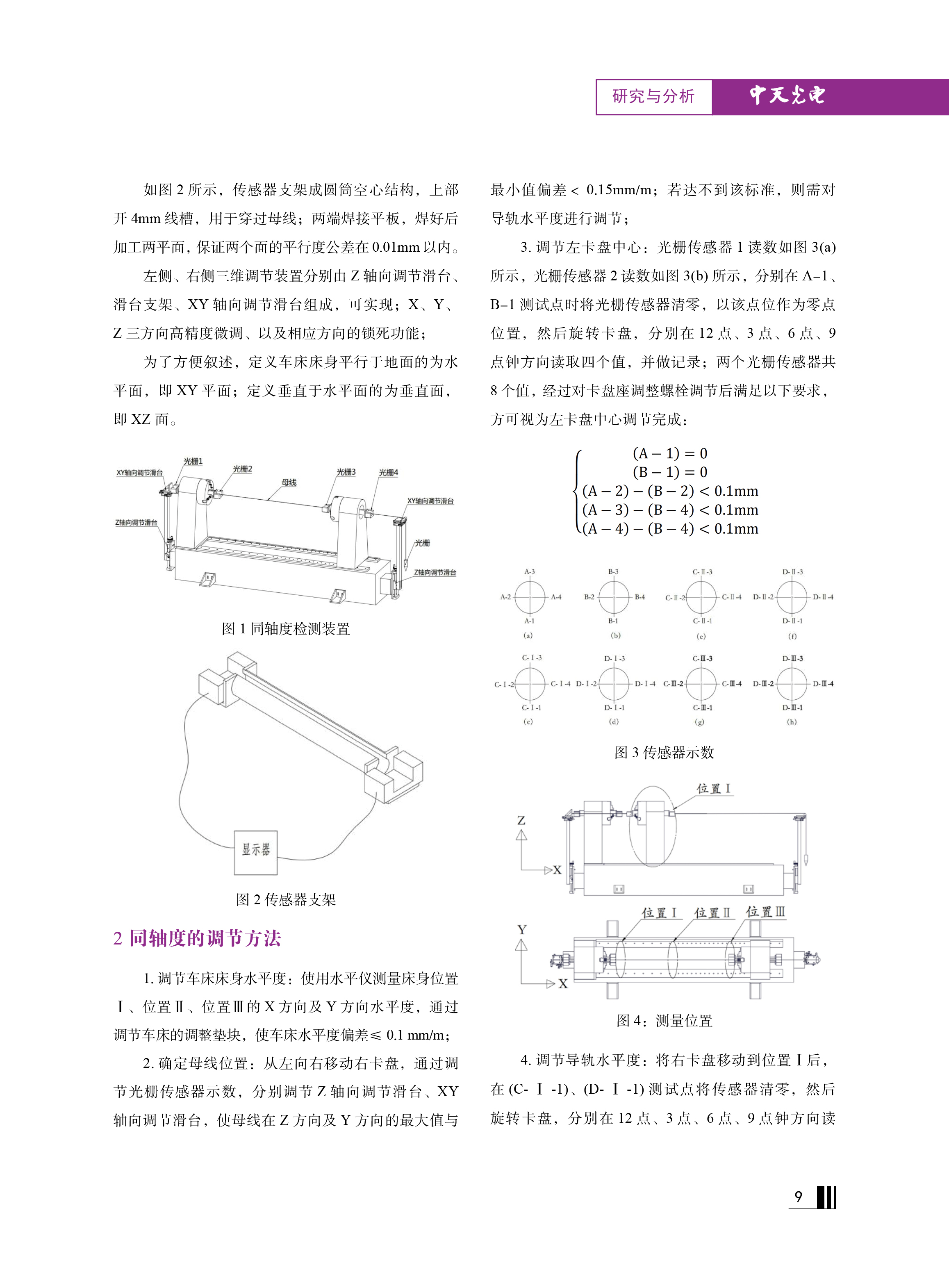 �Ƿ�����(�й���)-�ٷ���վ