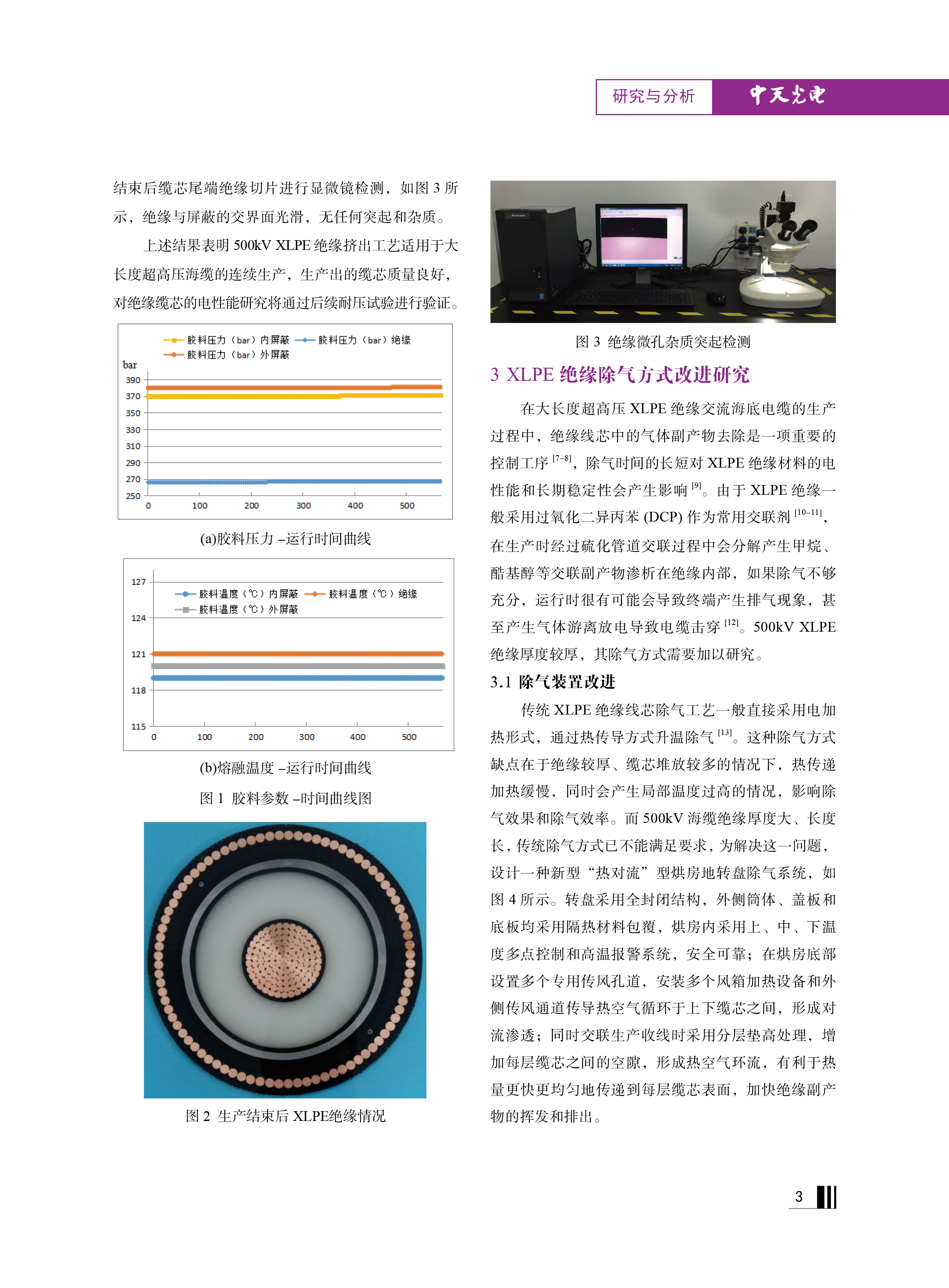 �Ƿ�����(�й���)-�ٷ���վ