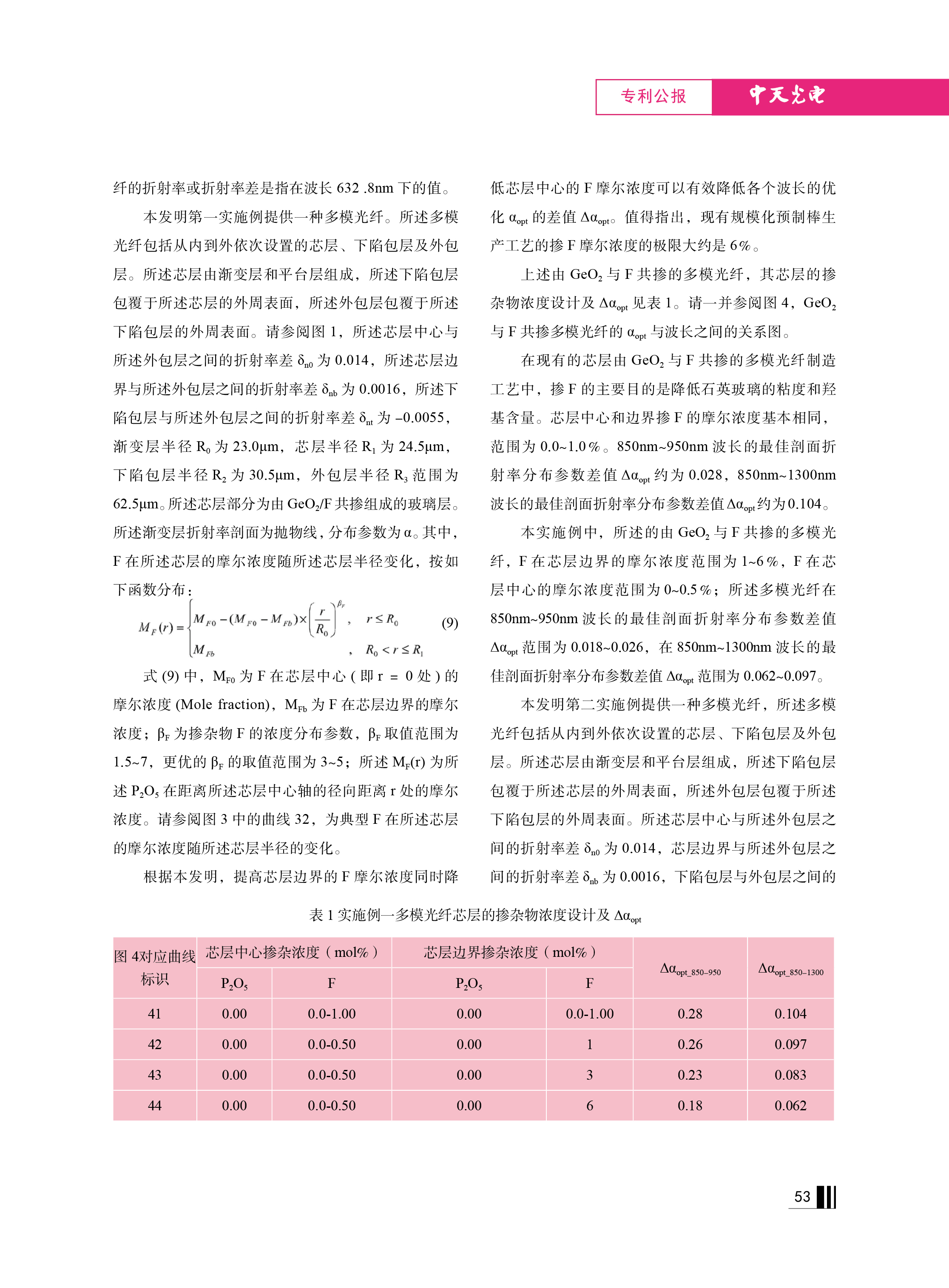 �Ƿ�����(�й���)-�ٷ���վ