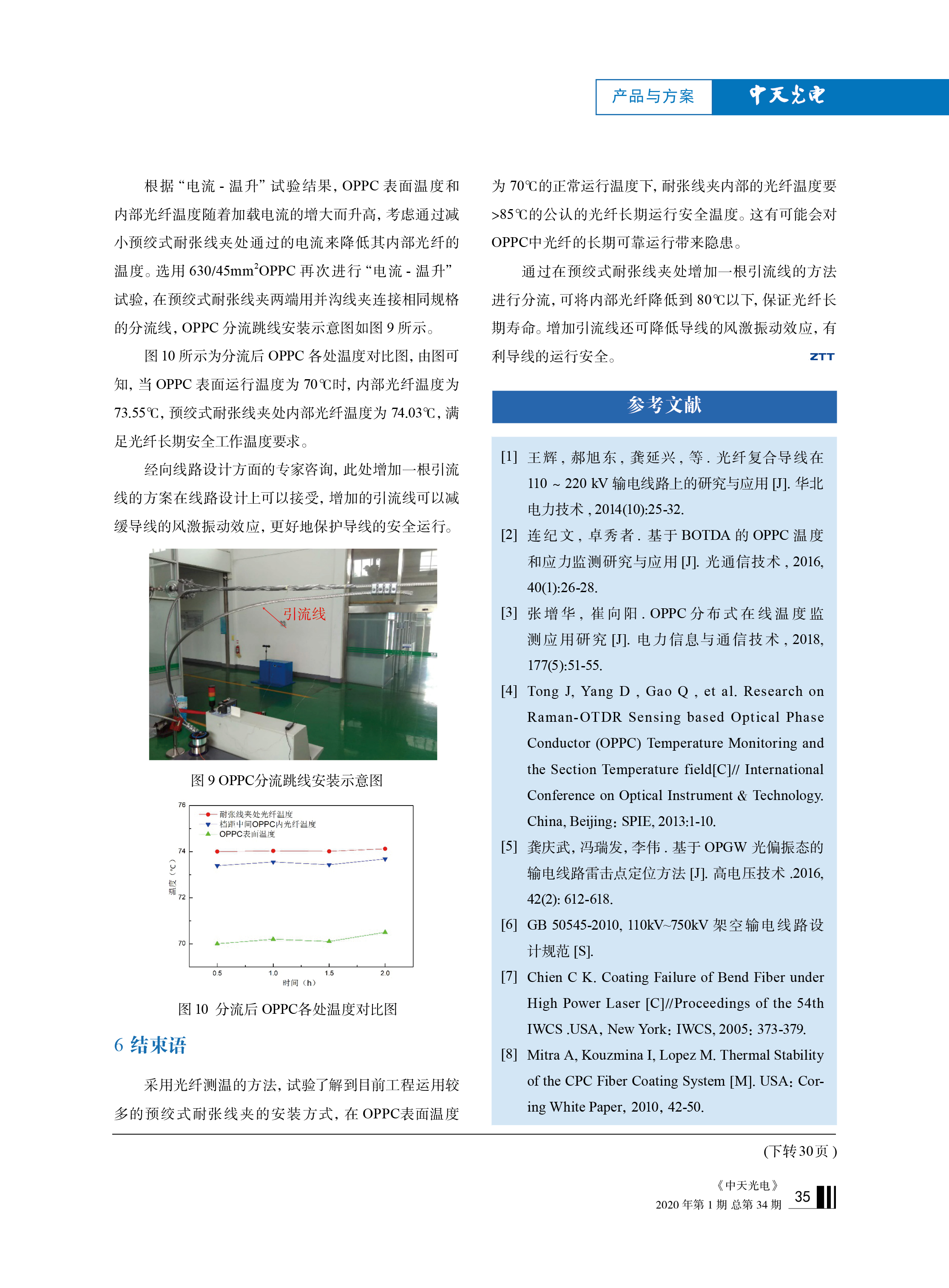 �Ƿ�����(�й���)-�ٷ���վ