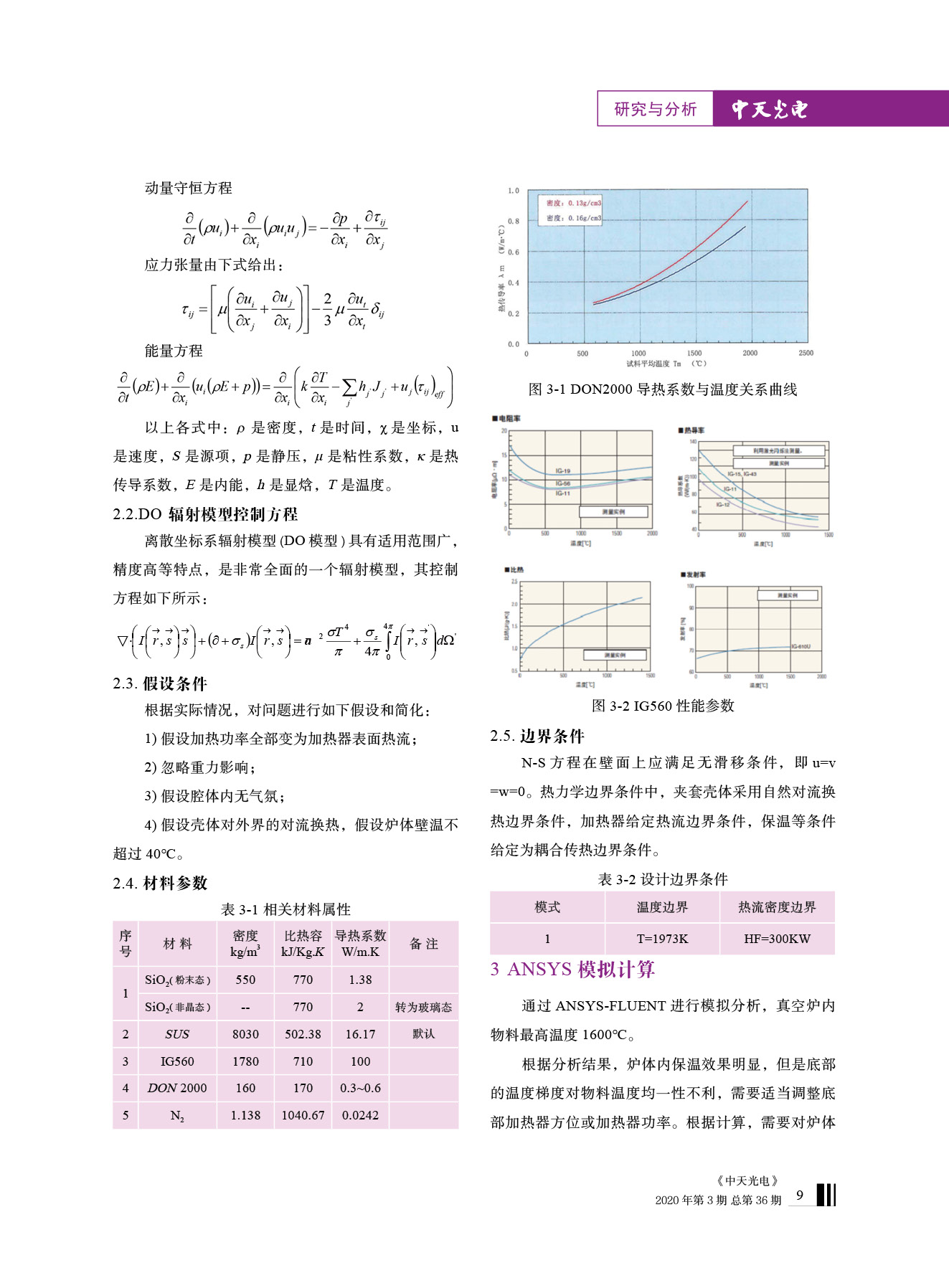 �Ƿ�����(�й���)-�ٷ���վ